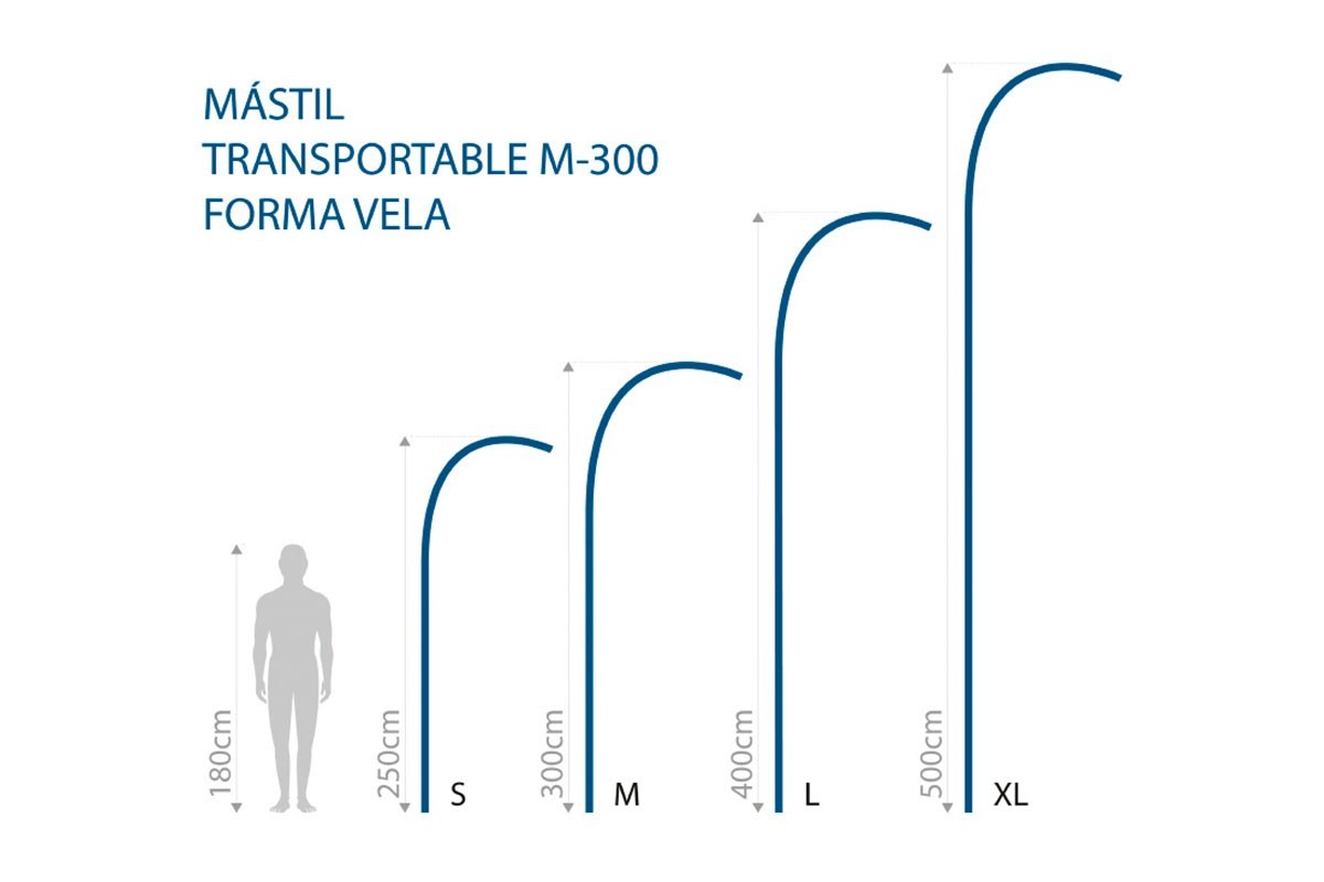 Banderola publicitaria vela de surf