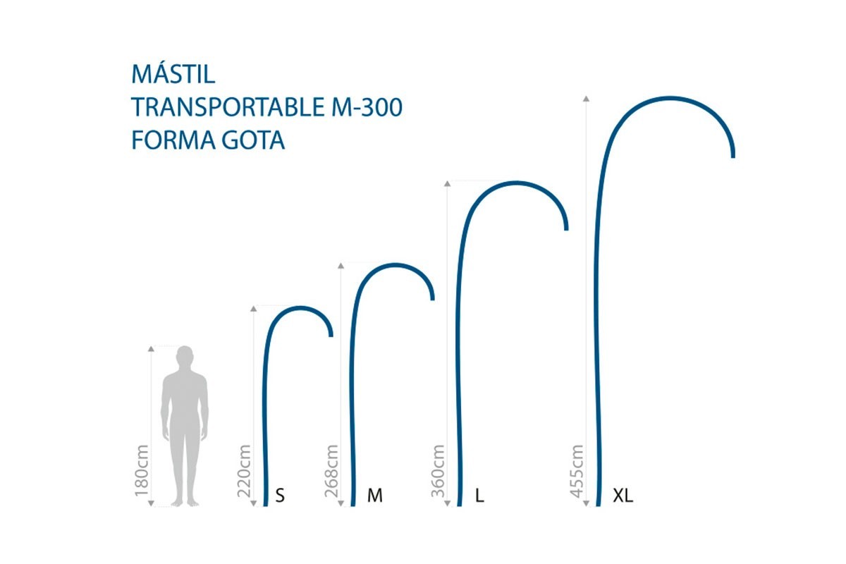 Banderolas publicitaria gota de agua