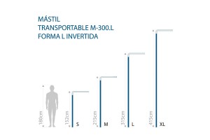 Banderola publicitaria en L invertida