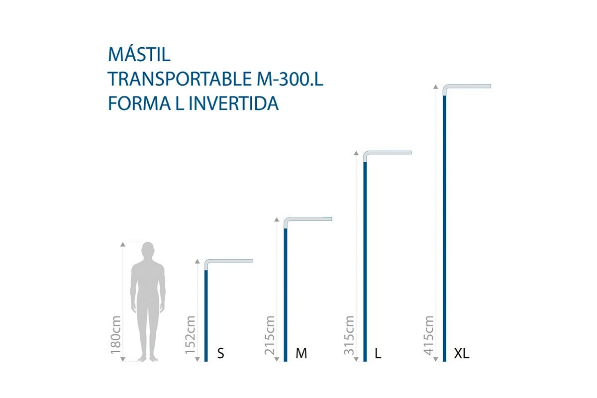 Banderola publicitaria en L invertida