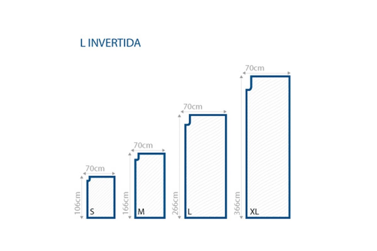 Banderola publicitaria en L invertida