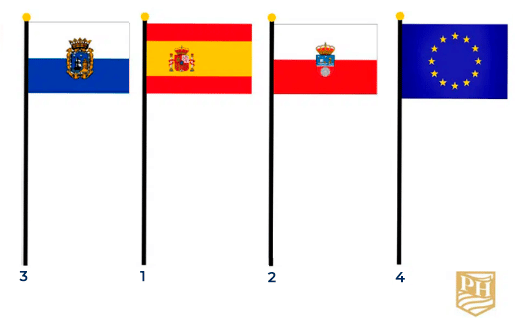 Banderas de España y la Unión Europea, Banderas de España (…